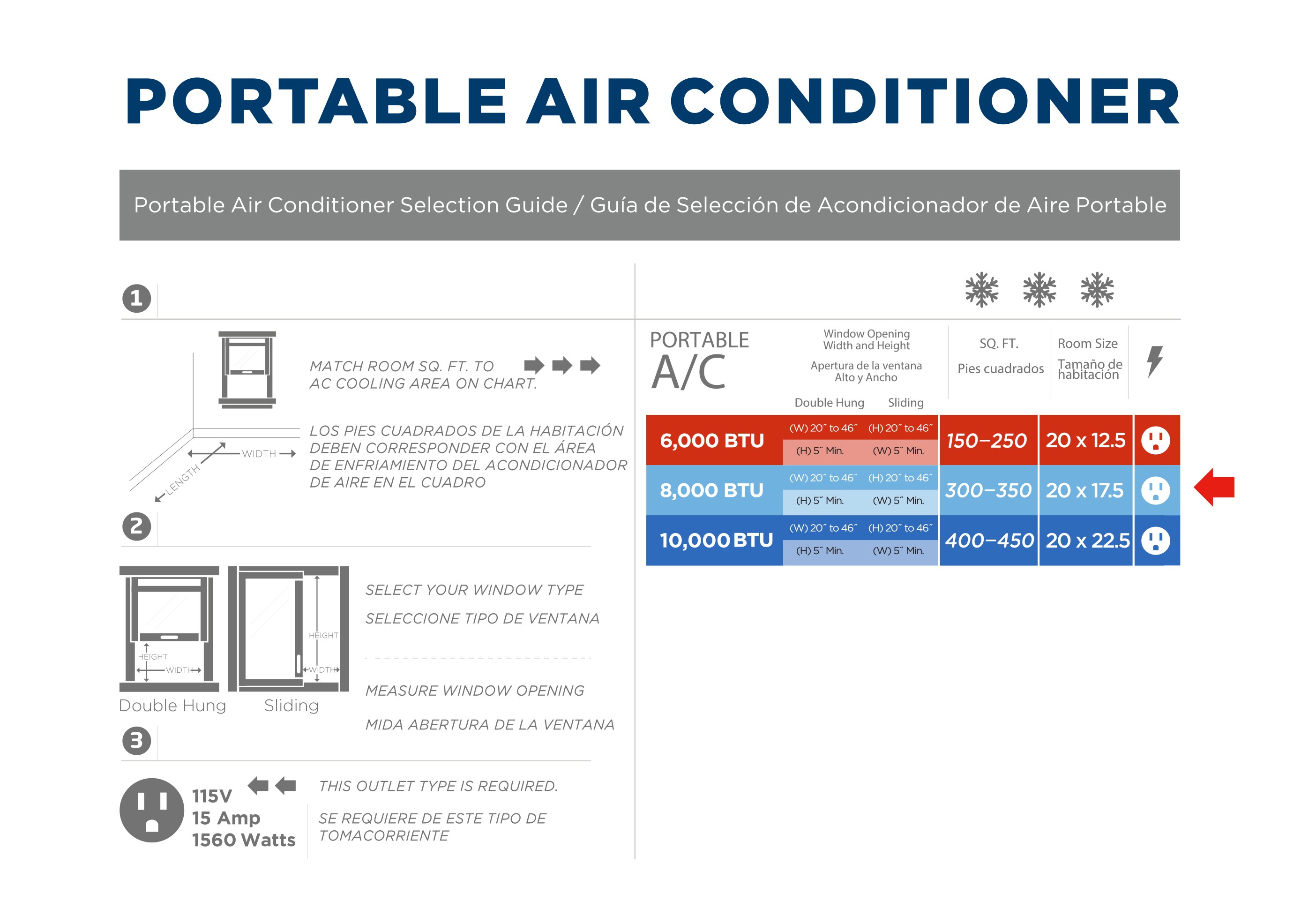 AIR CONDITIONER SIZING GUIDE TCL USA